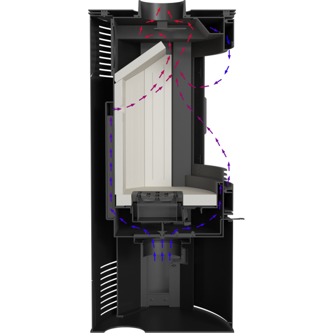 Piec Koza AB 2 10 kW